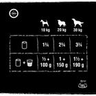 Mokra karma dla psów Crave z jagnięciną i wołowiną 400 g (4008429130854) - obraz 3