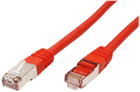 Patchcord Value S/FTP PiMF Cat 6 3 m Red (21.99.1351) - obraz 1