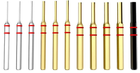 Набор инструментов Real Avid Accu-Punch Hammer Pin Punch - изображение 5