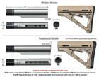 Приклад Magpul ACS-L Carbine Stock для (Mil-Spec) - изображение 3