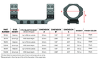 Кріплення-моноблок Warne Skyline Precision Mount. d - 34 мм. Medium. Picatinny - зображення 4