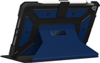 Обкладинка UAG Metropolis для Apple iPad 10.2" 2019/2020 Cobalt (812451033366) - зображення 6