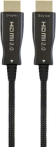 Kabel optyczny Cablexpert HDMI-HDMI 50 m czarny (CCBP-HDMI-AOC-50M) - obraz 1