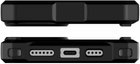 Etui UAG Monarch Pro Magsafe Panel dla Apple iPhone 14 Plus Kevlar Black (840283901584) - obraz 6