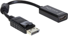 Adapter Delock DisplayPort - HDMI 0.125 m Black (4043619618491) - obraz 1