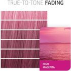 Фарба для волосся Wella Professionals Color fresh Create High Magenta 60 мл (8005610603391) - зображення 3
