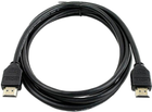 Кабель Cisco HDMI - HDMI 8 м Grey (CAB-PRES-2HDMI-GR) - зображення 1