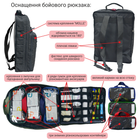 Тактический медицинский рюкзак DERBY RBM-6 черный - изображение 7