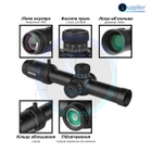 Оптичний приціл Spina optics 1.2-6x24 з підсвічуванням - зображення 2