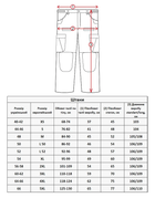 Брюки тактические Rip-Stop ММ14, Miligus, Pixel MM14, XL (54) - изображение 7