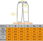 Військові тактичні штани Yevhev (IDOGEAR) G3 з наколінниками Multicam Розмір XXXL - зображення 13