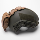 Карман-Противовес с липучками на шлем / Итог типа FAST койот размер 11 х 25 х 3см - изображение 3