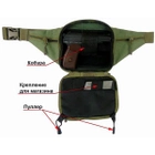 Синтетическая поясная сумка кобура для пистолета ОЛИВА - изображение 3