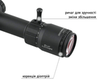 Прицел оптический Discovery Optics ED-LHT 4-20x44 SFIR FFP 30 мм, с подсветкой - изображение 8