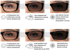Фотохромные защитные очки Pyramex EVER-LITE Photochromic (clear) прозрачные фотохромные - изображение 8