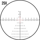 Приціл оптичний Zeiss LRP S5 5-25x56 сітка ZF-MRi - зображення 12