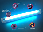 Бюджетна ультрафіолетова кварцова лампа DOCTOR-101 15W - зображення 5