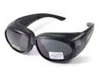 Очки защитные с уплотнителем Global Vision Outfitter (gray) Anti-Fog, серые - изображение 5