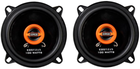 Коаксіальна акустика EDGE EDST215-E6