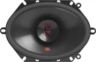 Коаксіальна акустика JBL STAGE3 8627