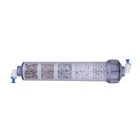 Мінералізатор для систем зворотного осмосу п'ятикомпонентний Organic PF-2010MIN5C