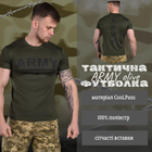 Футболка coolpass ARMY olive ВТ6727 XL - изображение 4