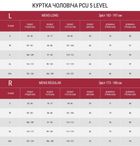 Тактична куртка GRAD PCU level 5 neoflex сіра M-Regular - изображение 10