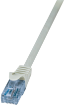 Patchcord LogiLink EconLine Cat 6a U-UTP 10 m White (CP3091U) - obraz 1