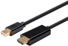 Kabel Lanberg USB Type-A M/M 0.5 m Black (CA-USBA-20CU-0005-BK) - obraz 1