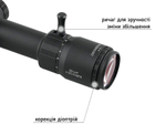 Приціл Discovery Optics ED-LHT 4-20x44 SFIR FFP MOA (30 мм, підсвічування) - зображення 4