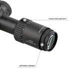 Прицел Discovery Optics LHD-NV 4-16x44 SFIR SFP (30 мм, подсветка) - изображение 6