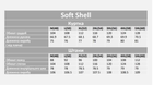 Тактический Костюм Undolini Soft Shell Олива 56 (3XL) - изображение 10