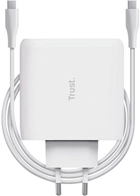 Ładowarka do telefonu Trust MAXO 100W USB-C + kabel 2 m UBS-C White (8713439251401) - obraz 4