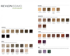 Farba do włosów Revlon Professional Revlonissimo Color Sublime Ammonia Free Permanent 3 75 ml (8007376050013) - obraz 2