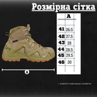 Тактичні черевики LOWA zephyr gtx serbia КОР2 43 - зображення 4