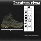 Тактические ботинки Saturn Олива 46 - изображение 9