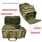 Комплект рюкзак сумка оператора дрона FPV Mavic DERBY DronoCase 60L, сумка DERBY Combat-1, пиксель - изображение 7