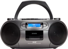 Магнітола Aiwa Boombox BBTC-660DAB/MG Silver (8435256897739)