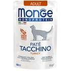 Влажный корм Monge Monoprotein Индейка 85 г