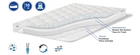 Матрас Family Sleep TONUS Life collection (10см, 4/3) 180х190