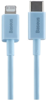 Кабель Baseus Unbreakable USB Type C - Lightning PD 1 м Blue (CAYS001903) - зображення 1