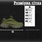 Кросівки mpact magnum oliva лн 45 - зображення 2