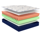 Матрас Active Skate / Скейт New 80x190