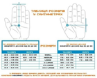 Тактичні рукавиці Mechanix Wear M-Pact MultiCam L - изображение 10