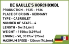 Klocki konstrukcyjne Cobi Historical Collection WWII De Gaulles 244 elementów (5902251022617) - obraz 3