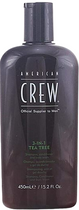 Szampon do pielęgnacji włosów i ciała American Crew Tea Tree 3-in-1 Shampoo Conditioner and Body Wash 450 ml (0669316215241) - obraz 1