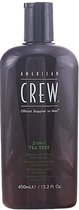 Шампунь для догляду за волоссям і тілом American Crew Tea Tree 3-in-1 Shampoo Conditioner and Body Wash 450 мл (0669316215241)