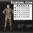 Тактический костюм bandit мультикам ВН1107 S - изображение 4