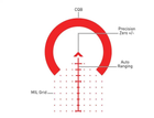 Приціл Primary Arms SLx 1-8x24 FFP сітка ACSS Griffin з підсвічуванням - изображение 8