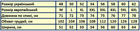 Тельняшка-безрукавка Синяя 100% Хлопок р.58-4XL - изображение 2